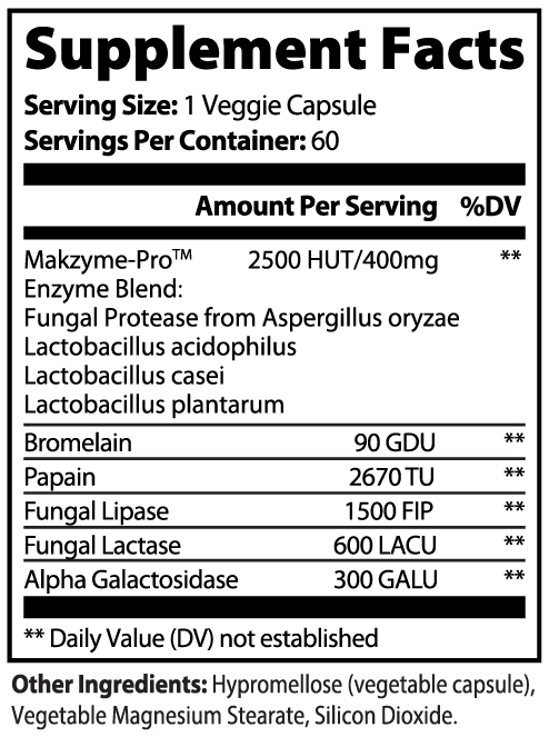DigestZyme